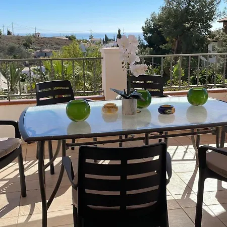 Villa Casa Miguel